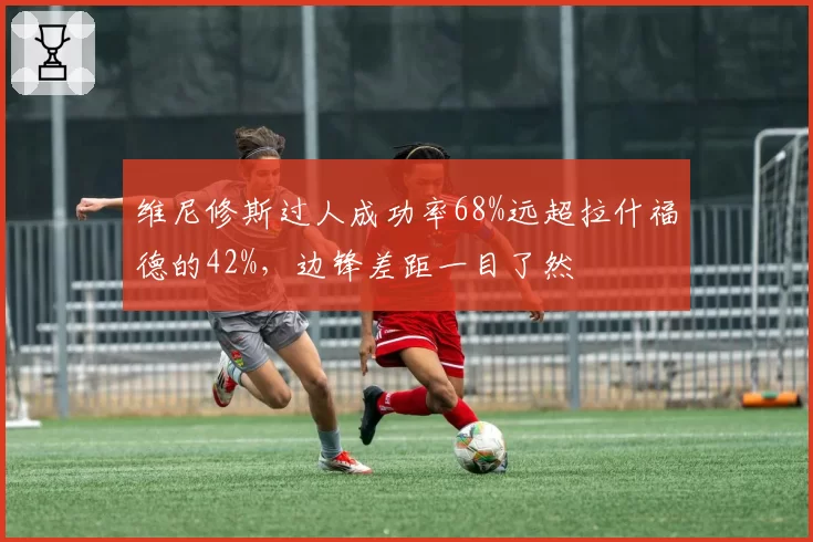 维尼修斯过人成功率68%远超拉什福德的42%,边锋差距一目了然